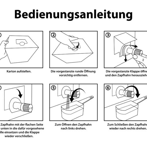 Bag-in-Box Bedienungsanleitung
